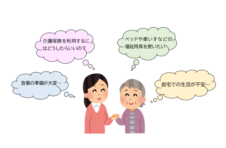 居宅介護支援事業 社会福祉法人白石市社会福祉協議会